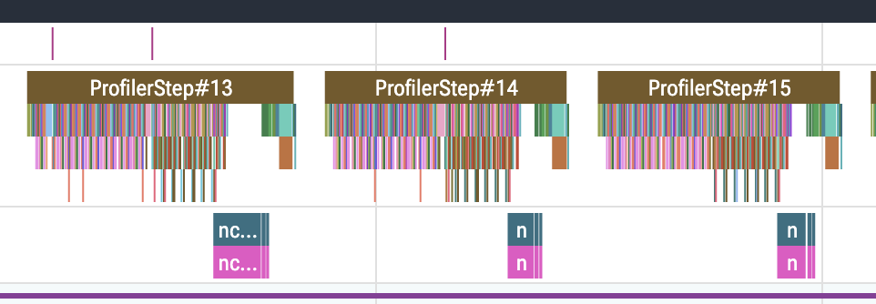 Torch Profiler trace after freeing the main thread